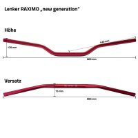 Alloy Handlebar "New Generation" 28,6mm tapered Raximo TÜV approved