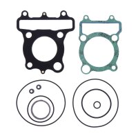 Dichtungssatz Topend Athena f&uuml;r Standard Zylindersatz